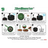 SeedBooster® Keimschale – Ordnung & optimale Keimung für Samen